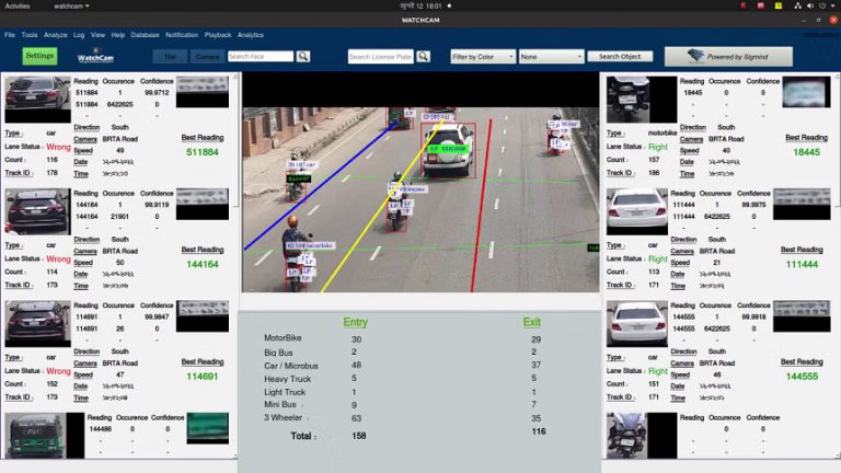 Sigmind.ai’s Vision Transformer Tackles Dhaka City Traffic Woes